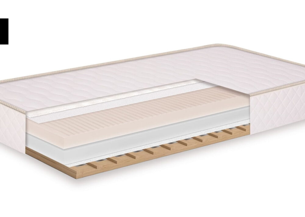 ядрото на еднолицев матрак ARMIDA