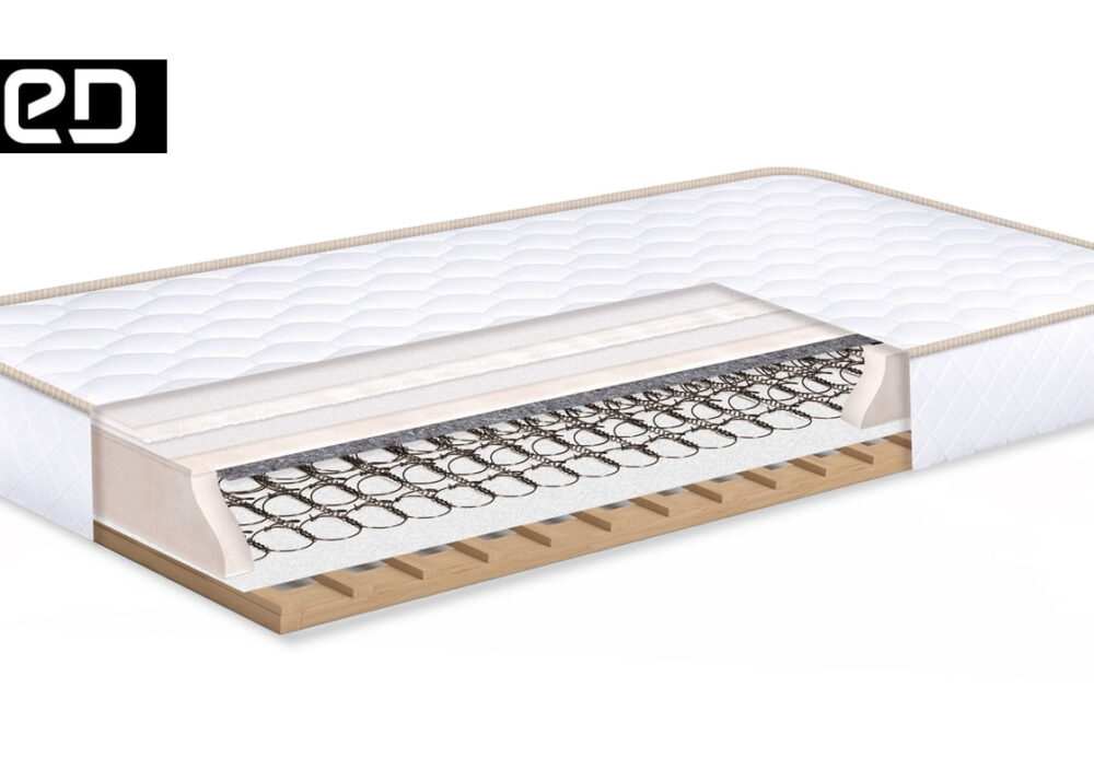 ядрото на еднолицев матрак AWA