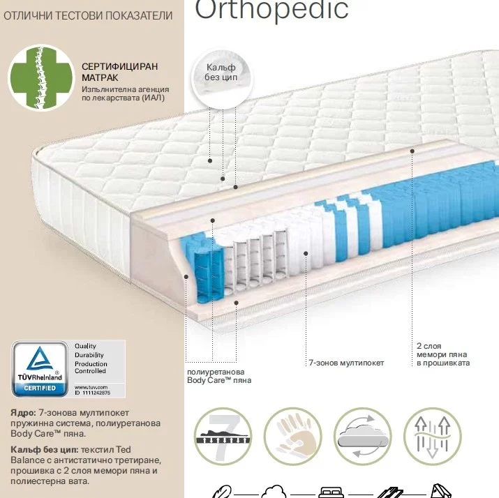 Alternative view of Матрак FAVOURITE NOVA Orthopedic