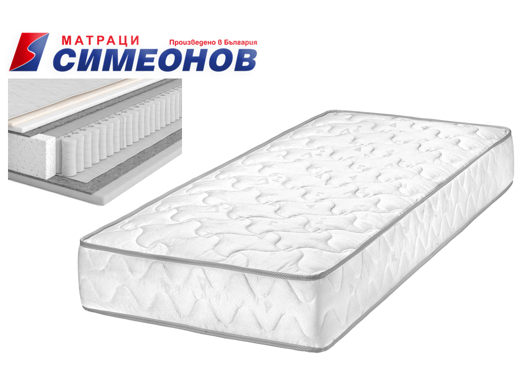 Матраци Симеонов серия Класик