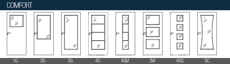 серия Comfort варианти и модели за изпълнение на крилата