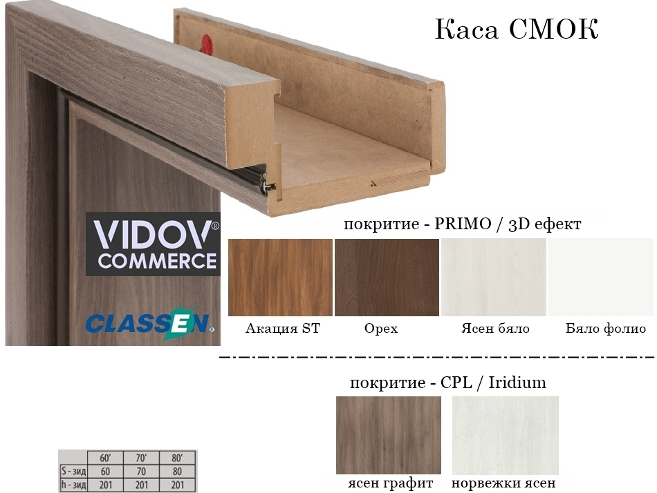 Alternative view of Каса СМОК Classen