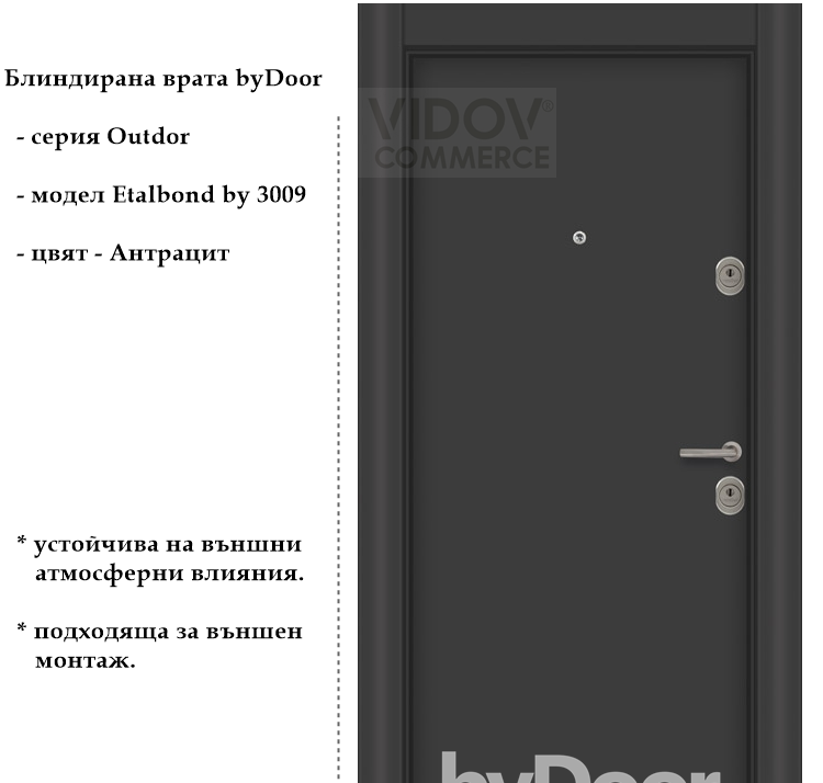 Alternative view of Блиндирана врата Etalbond by 3009 Aнтрацит