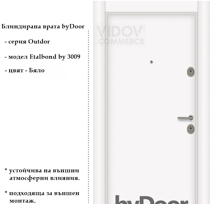 Alternative view of Блиндирана врата Etalbond by 3009 Бяло