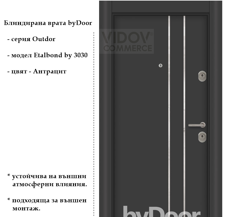 Alternative view of Блиндирана врата Etalbond by 3030 Aнтрацит