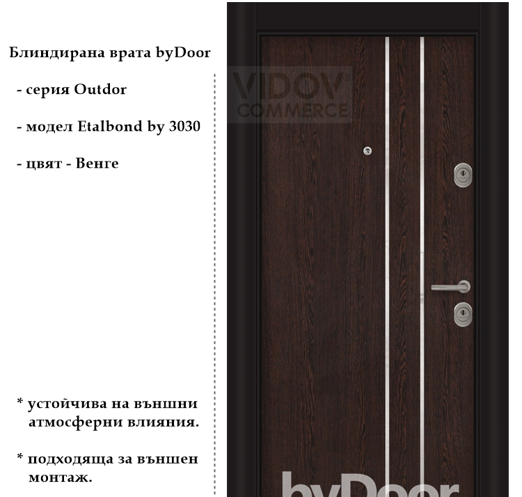 Alternative view of Блиндирана врата Etalbond by 3030 Венге