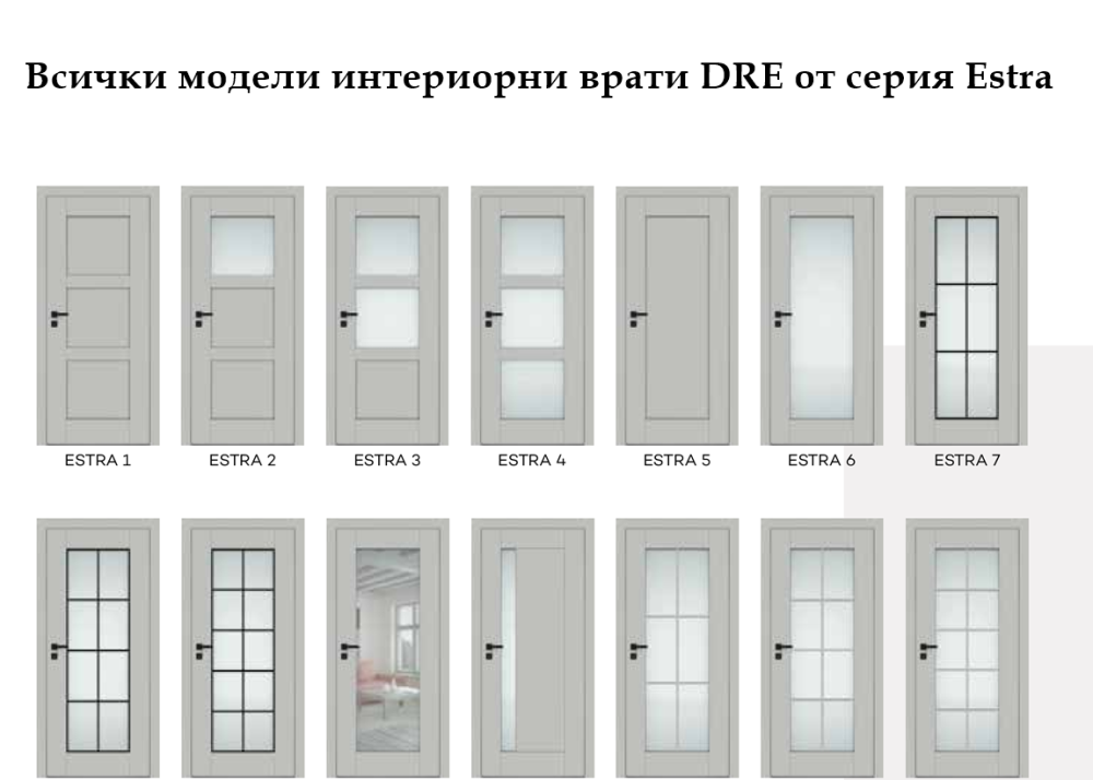 Всички модели интериорни врати DRE Doors от серия Estra
